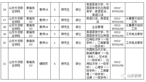 AIGC 第76页