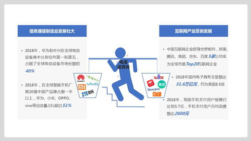 通用技术及应用，推动社会进步的关键力量