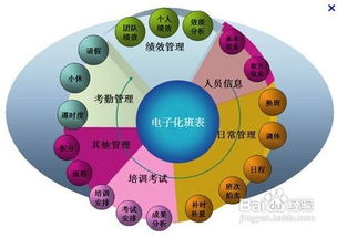 企业发展的核心理念与实践探索